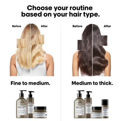 L'Oréal Professionnel Paris Absolut Repair Molecular Hair Mask - Repairs Damage & Restores Strength For Extremely Dry Damaged Hair, Extra Detangling & Hydration, Peptides Bonder