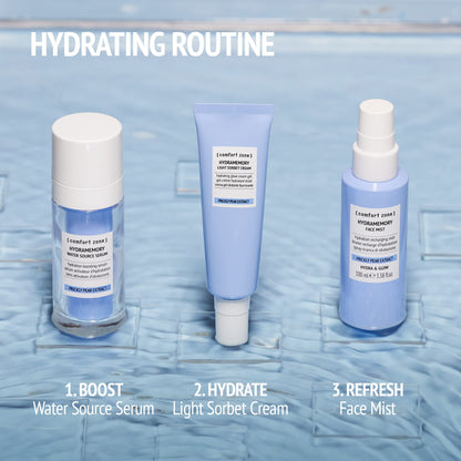 Hydramemory Face Mist | Hydration Recharging Mist | Refreshing Spray Suitable For All Skin Types | 3.38 Fl. Oz.