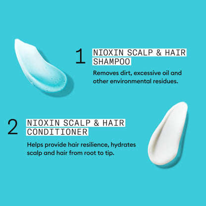 Nioxin Shampoo & Conditioner Liter Duo Sets | Prepacks with Pumps Included | Systems 1-4 | For Natural, Colored, & Damaged Hair with Light to Progressed Thinning | Strengthen & Boost Hair Density