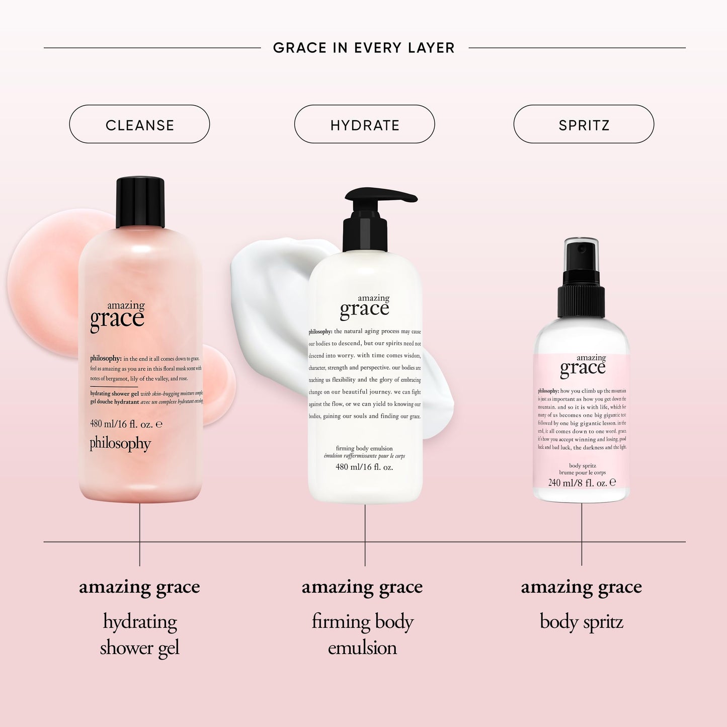 philosophy amazing grace perfume- clean & floral women's perfume - with notes of bergamot, muguet & musk - long lasting fragrance
