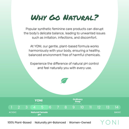 Yoni All-Natural Feminine Care Gel Wash | Powerful Plant-Based Daily Cleanser For Intimate Areas | Odor Control, Menstrual Support, Natural pH Balance | Women-Owned (Aloe Vera Blend)