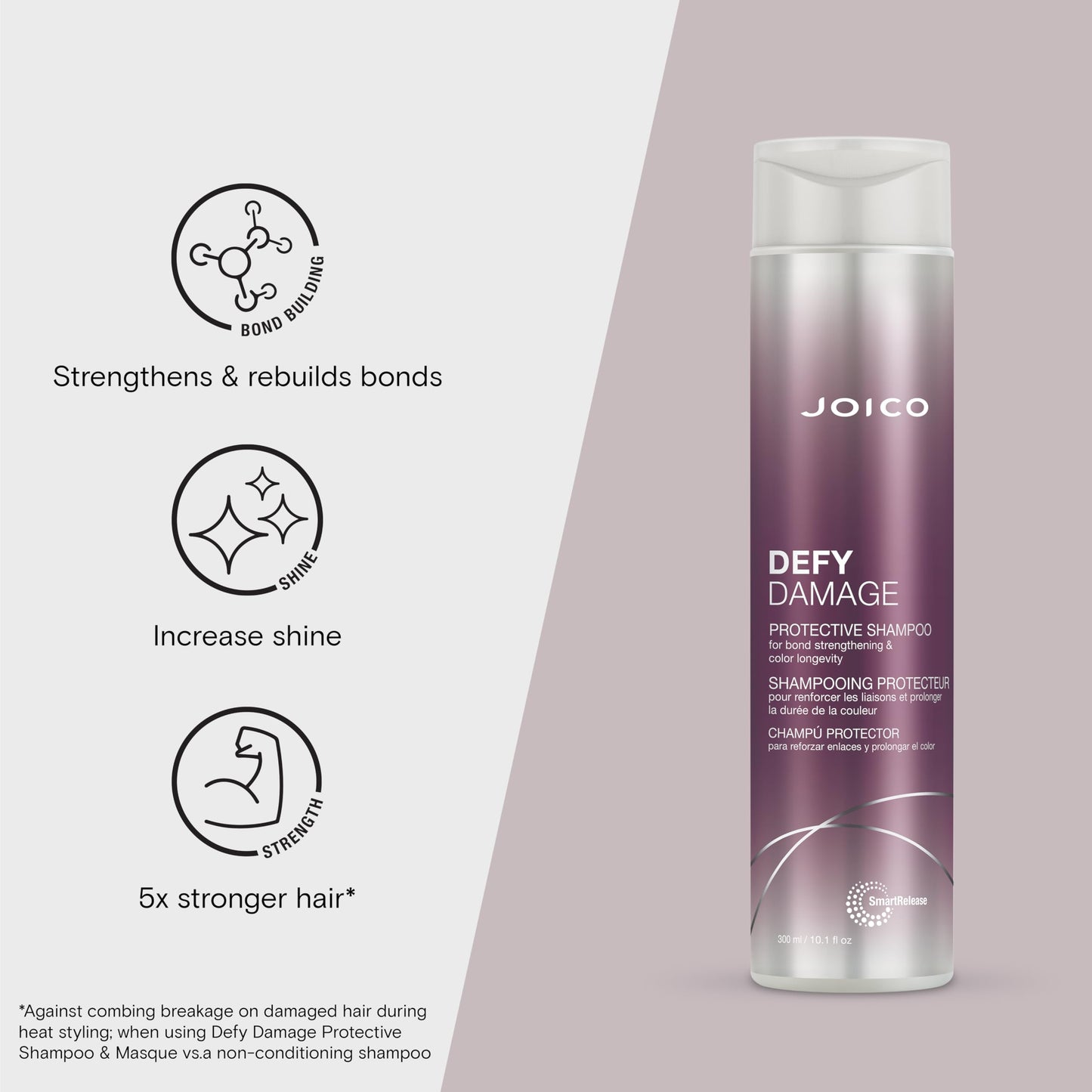 Joico Defy Damage Protective Shampoo | For Color-Treated Hair | Strengthen Bonds & Preserve Hair Color | With Moringa Seed Oil & Arginine