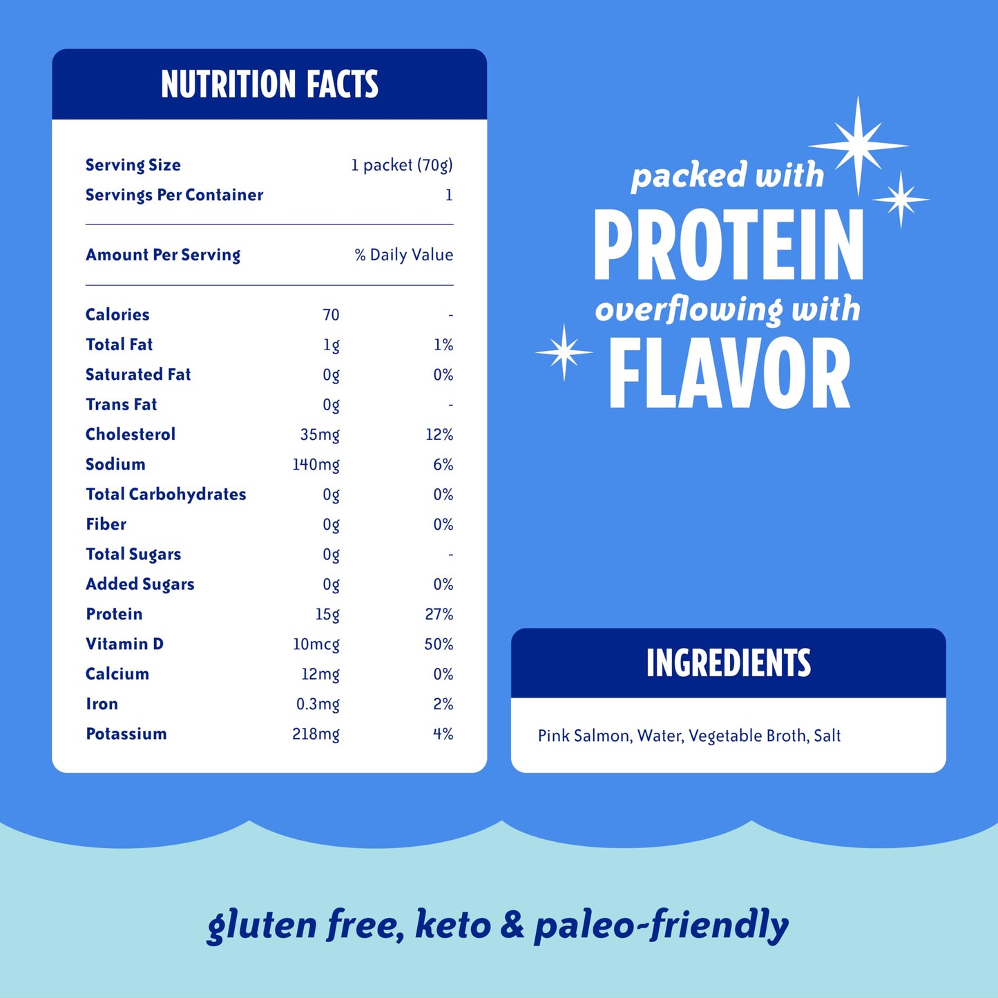Chicken of the Sea Alaskan Pink Salmon in Water with 25% Less Sodium, 2.5 Ounce Salmon Packet, 6-Count – High Protein Skinless, Boneless Wild Caught Salmon – Easy, Nutritious Ready to Eat Meals.