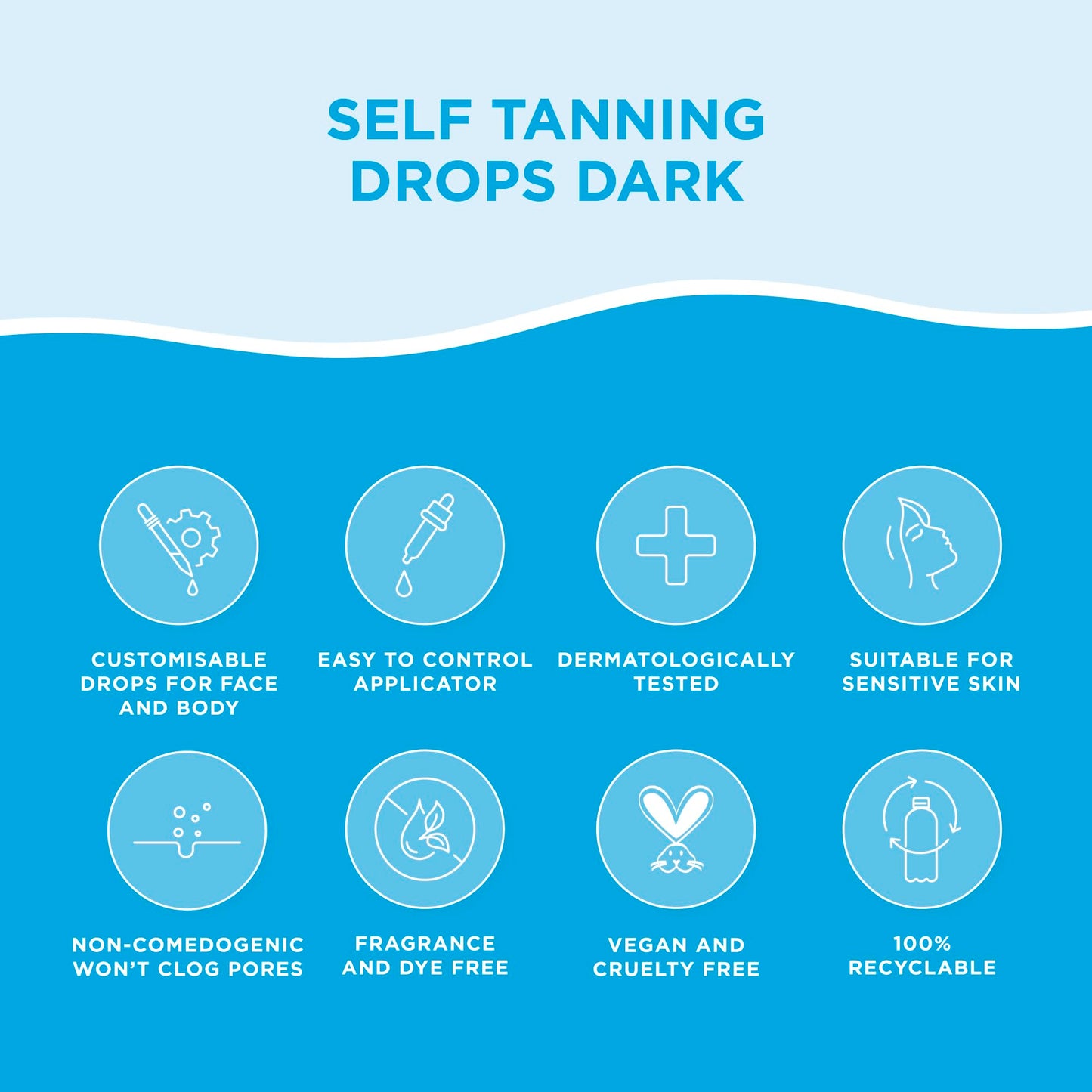 Bondi Sands Hydrating Self Tan Drops for Face and Body, 2 Shade Options, 1.01 FL OZ