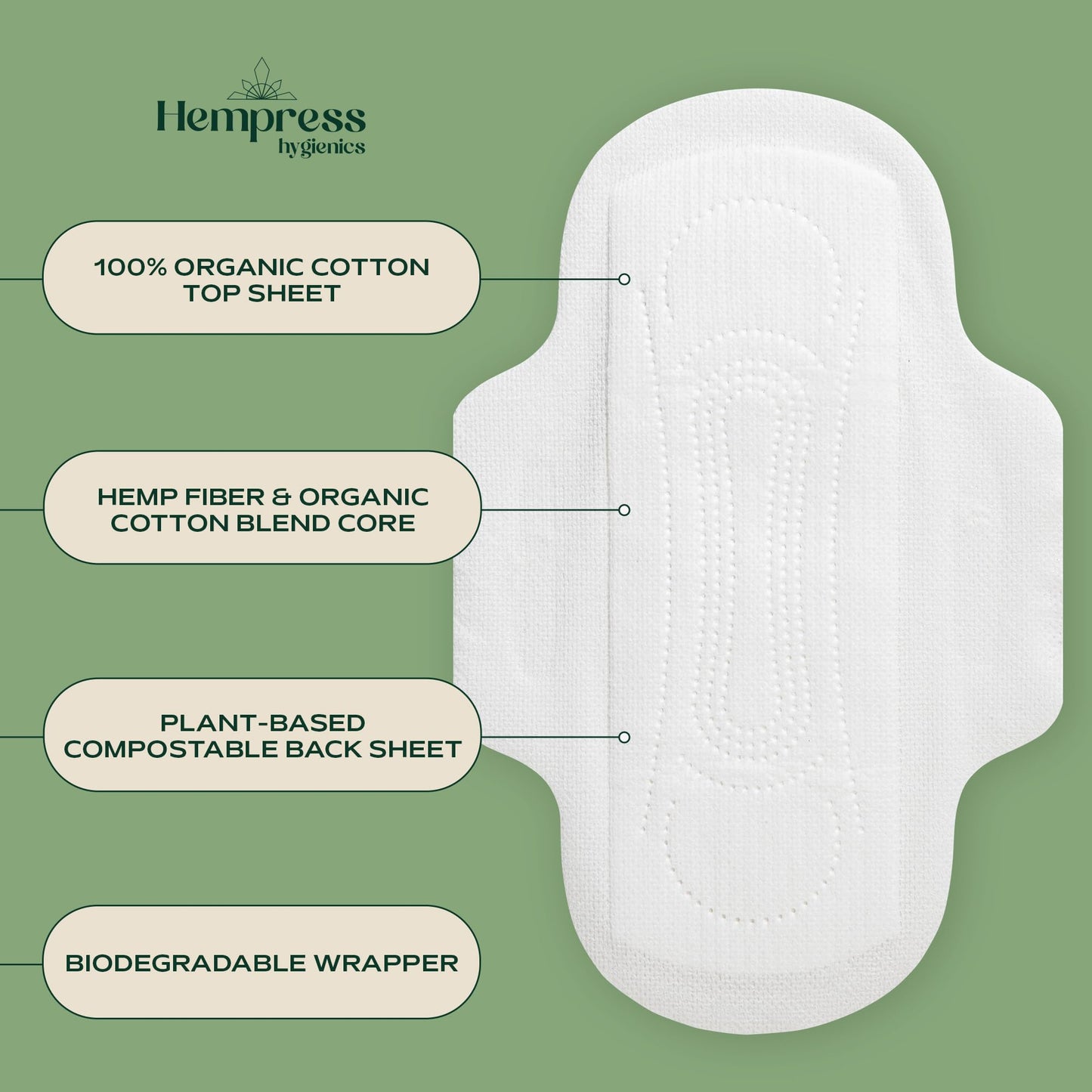 Hempress Ultra Thin Pads for Women, 36 Count, Feminine Care Organic Pads, Regular Flow Ultra Absorbent Cotton with Wings, Menstrual Sanitary Napkins, Fragrance Free, Skin Friendly & Breathable