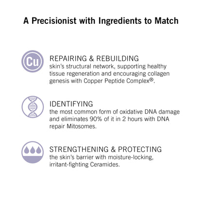 NEOVA SmartSkincare Creme de la Copper Moisturizing Cream with DNA Repair Enzymes and Copper Peptide Complex for All Day Hydradtion. Dermatologist Tested.