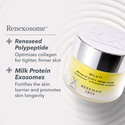 Beekman 1802 Milk RX Advanced Better Aging Collagen Moisturizer Face Cream – 4X Retinol Alternative with Goat Milk Exosomes & Polypeptide, Firming Cream, 1.69 fl oz