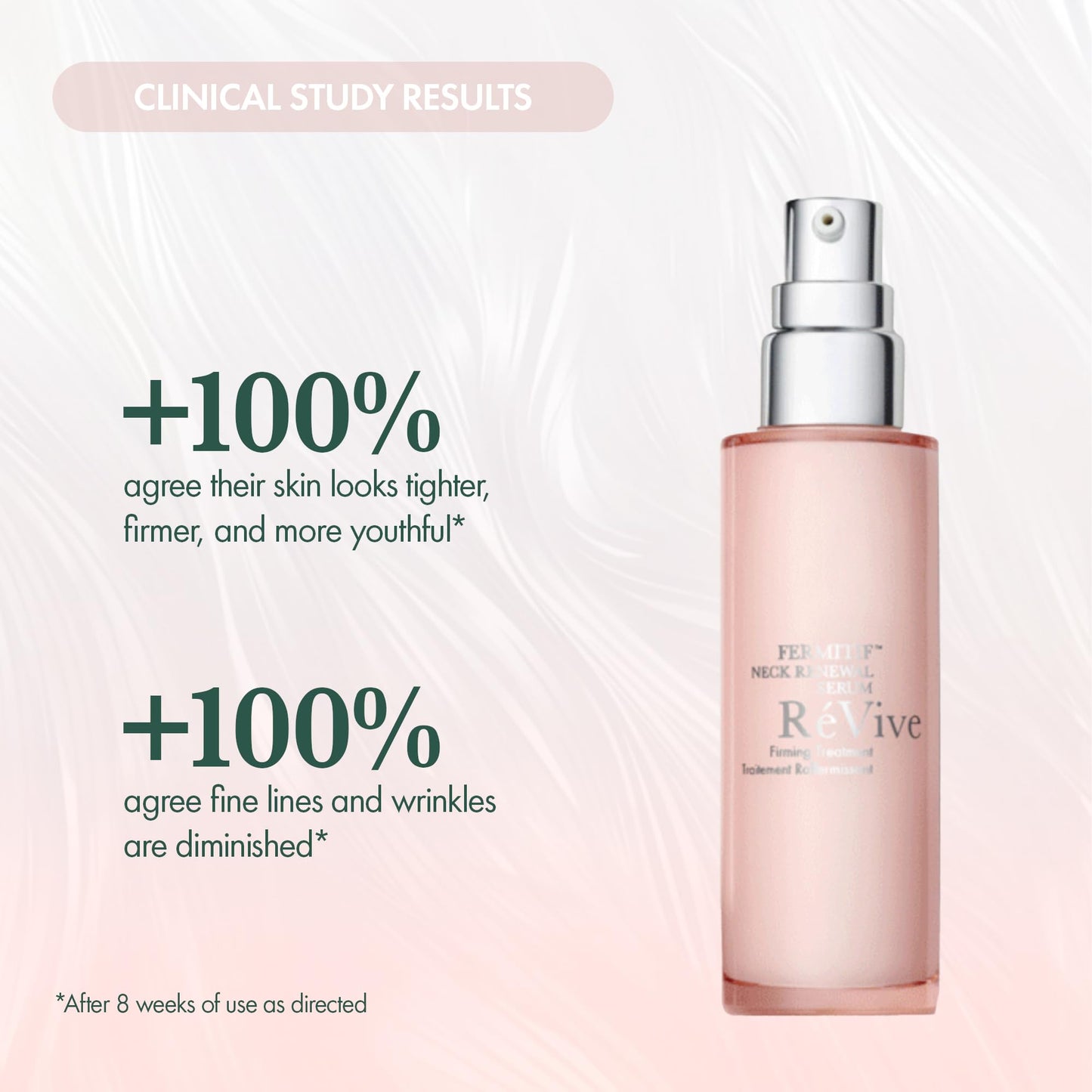 RéVive Neck Firming and Tightening Serum - Fermitif Neck Serum to Restore Skin's Elasticity, Smooth Fine Lines & Boost Collagen - Includes Dual Ended Applicator Brush (1.7 oz)