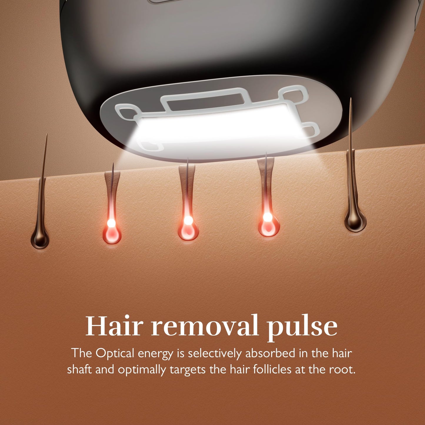 Silk'n 7 IPL Laser Hair Removal Device for Women and Men with Rotating Head, Painless Permanent Hair Reduction at Home for Face and Body in 7 Mins, 3 Smart Attachments and Automatic Skin Sensor, Black