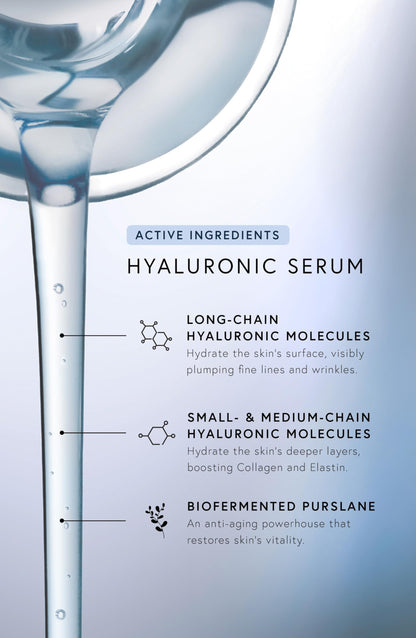 Hyaluronic Serum Home Away Value