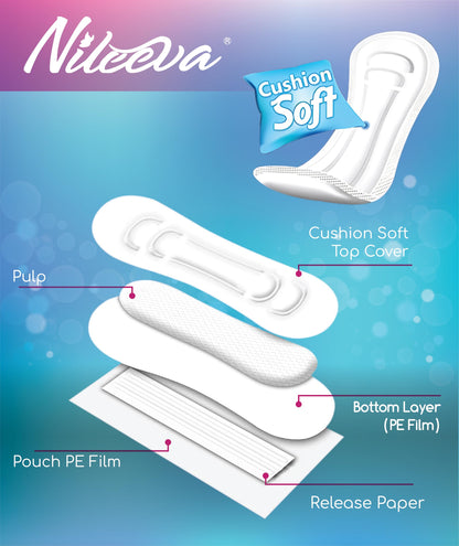 Care Maxi Sanitary Napkins Without Wings – (16 Pads) Ultra Soft, Super Absorbency & Individually Wrapped