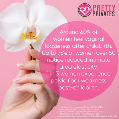 Premium Vaginal Tightening Cream – Tightening Gel for Vag - Fast-acting Tightener for Intimate Pleasure - Natural Firming and Toning - 1oz