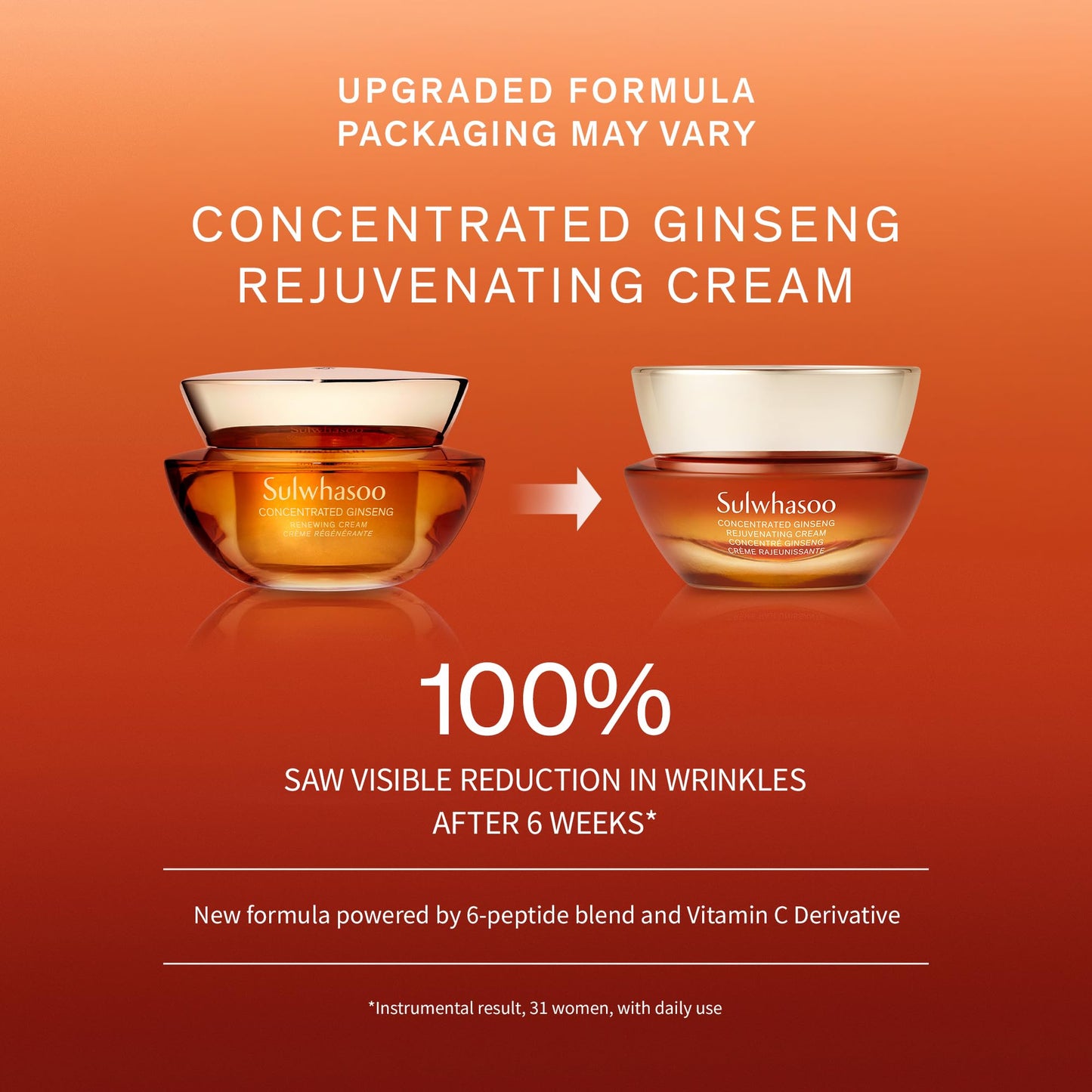 Sulwhasoo Concentrated Ginseng Rejuvenating Cream – Visibly Plump Skin & Wrinkles | Anti-Aging Deep Hydration Moisturizer with Korean Ginseng Actives, Ginseng Peptide™ & Vitamin C | Korean Skincare
