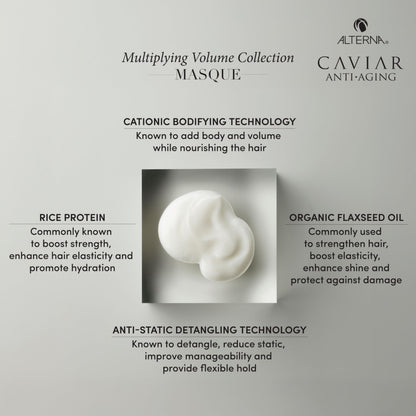 Alterna CAVIAR Anti-Aging Multiplying Volume Masque 5 Fl Oz | Lightweight Hydrating Hair Volumizer Mask for Fine, Thin, Limp or Flat Hair | Adds Shine & Body | Strengthens, Detangles & Boosts Fullness