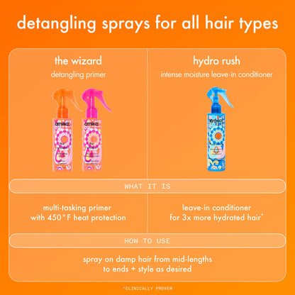 amika the wizard detangling primer