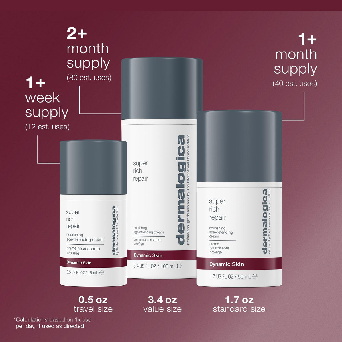 Dermalogica Super Rich Repair Anti-Aging Super-Concentrated Face Moisturizer - Help Replenish Skin's Natural Moisture Levels