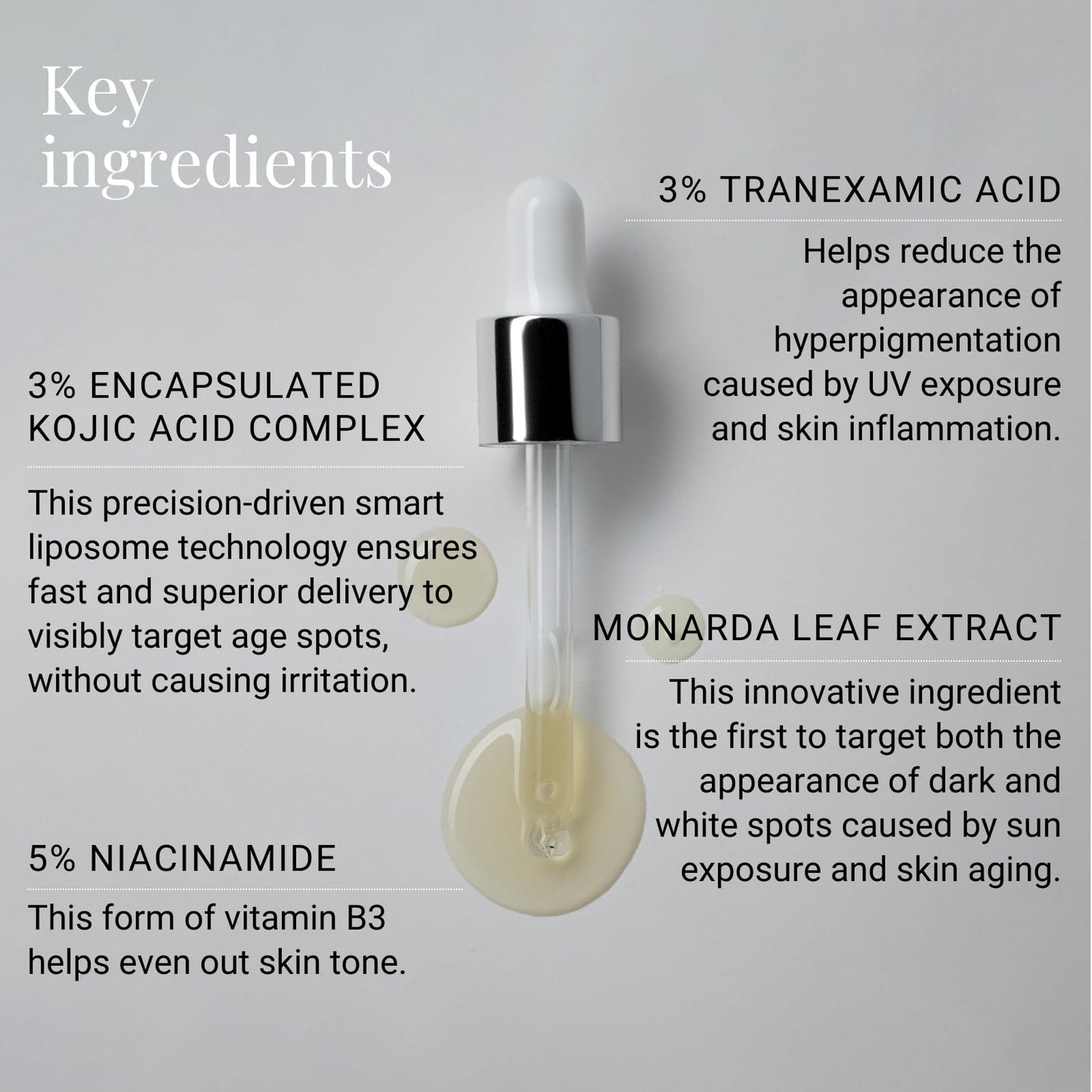 G.M. COLLIN Dark Spot Face Serum | Targets Stubborn Spots & Signs of Aging | Evens Skin Tone & Enhances Radiance | With Niacinamide & Licorice Extract