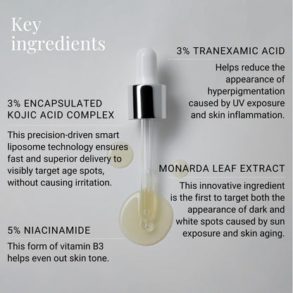 G.M. COLLIN Dark Spot Face Serum | Targets Stubborn Spots & Signs of Aging | Evens Skin Tone & Enhances Radiance | With Niacinamide & Licorice Extract