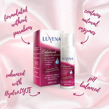 Luvena Lubricant for Women, Relieves Feminine Dryness, Intimate Skin Care & Menopause Support, Moisturizing Lubrication Gel, Non Staining, pH Balanced, Water Based, Paraben & Glycerin Free (2 Pack)