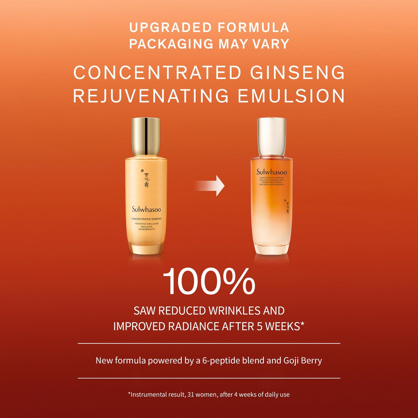 Sulwhasoo Concentrated Ginseng Rejuvenating Emulsion- Korean Ginseng & Peptide Face Lotion with Shea Butter to Help Smooth, Hydrate & Visibly Improve Wrinkes, 4.22 fl. oz.