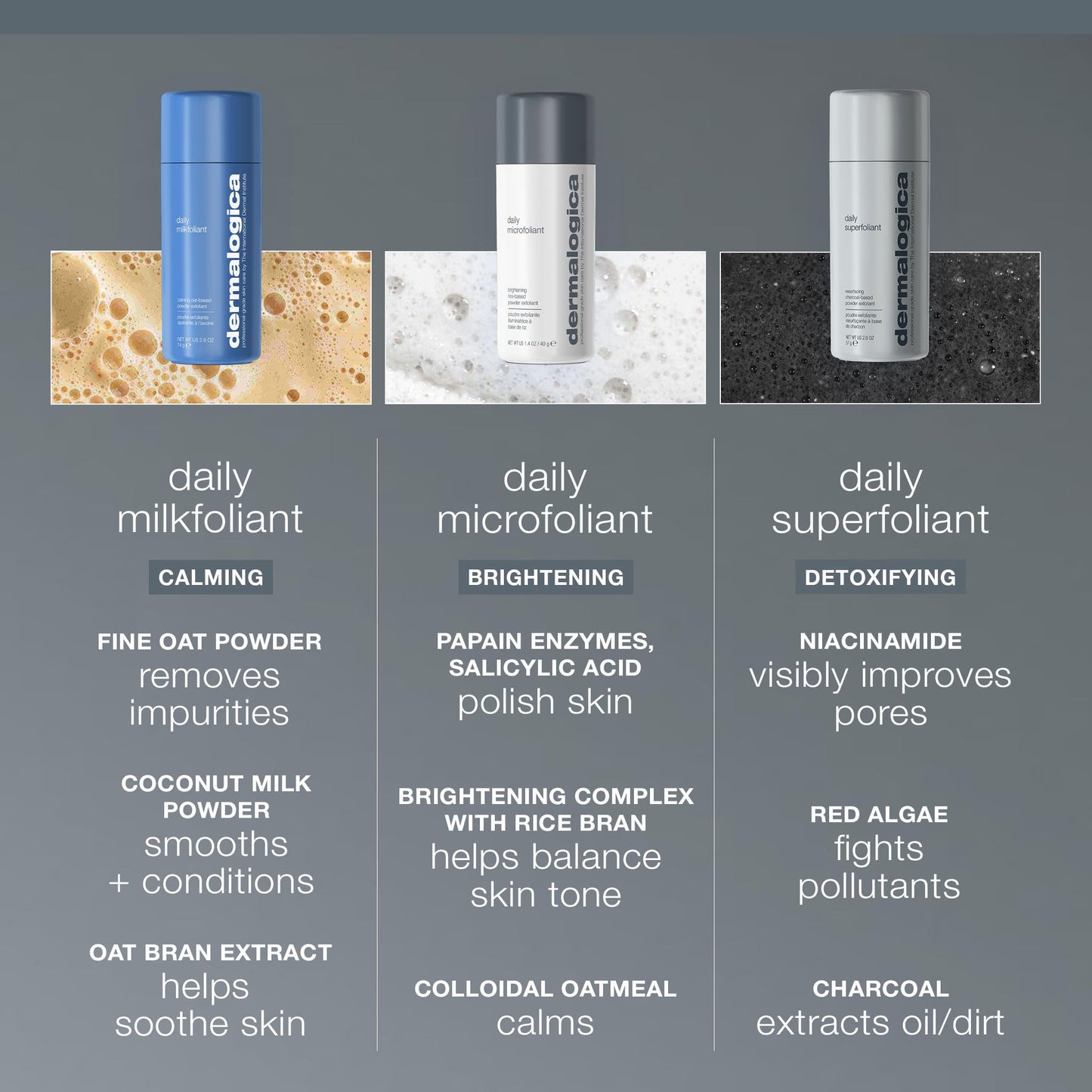 Dermalogica Daily Microfoliant, Face Exfoliator Scrub Powder with Salicylic Acid and Papaya Enzyme, Achieve Brighter, Smoother Skin Daily
