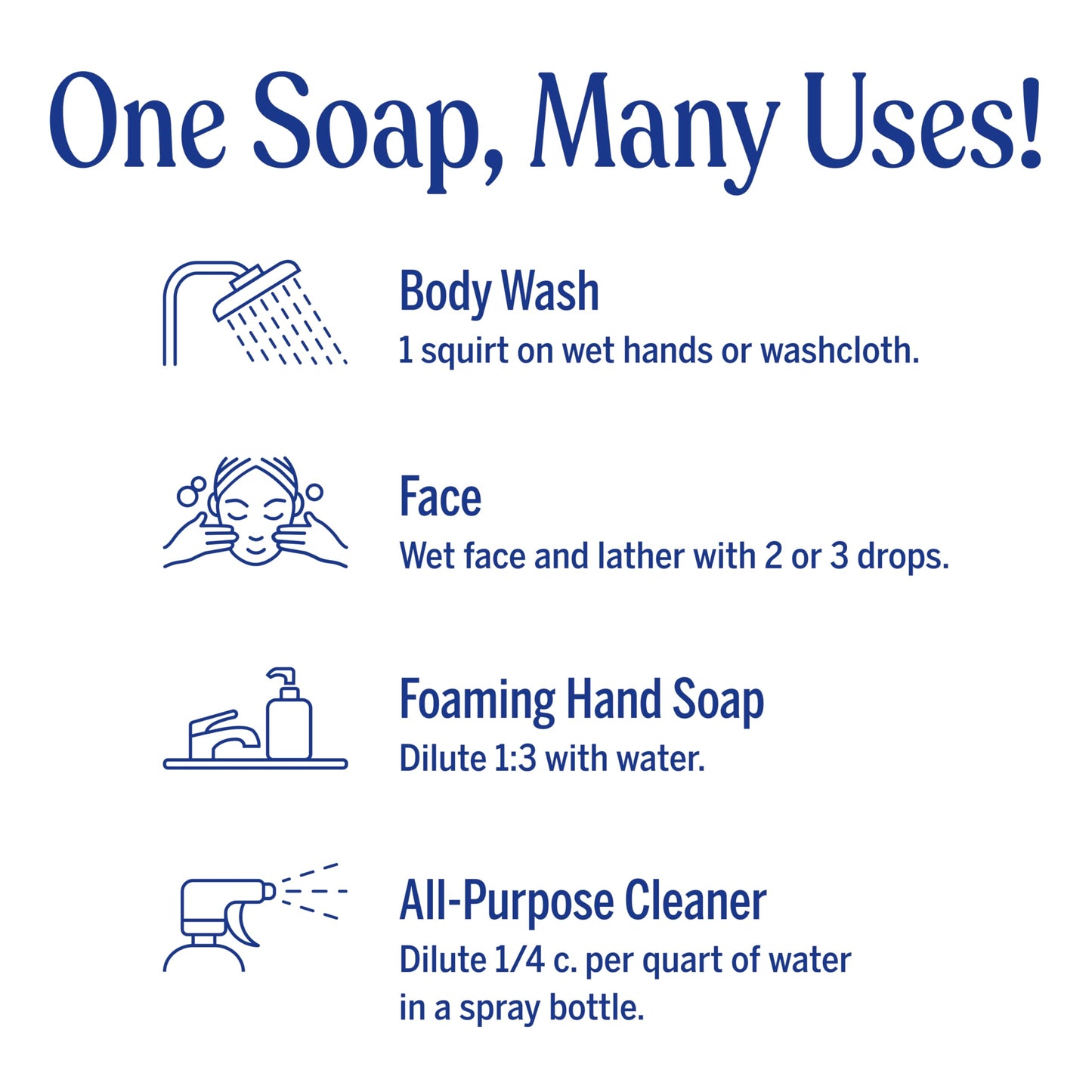 Dr. Bronner’s - Pure-Castile Liquid Soap (Baby Unscented, 32 Ounce)