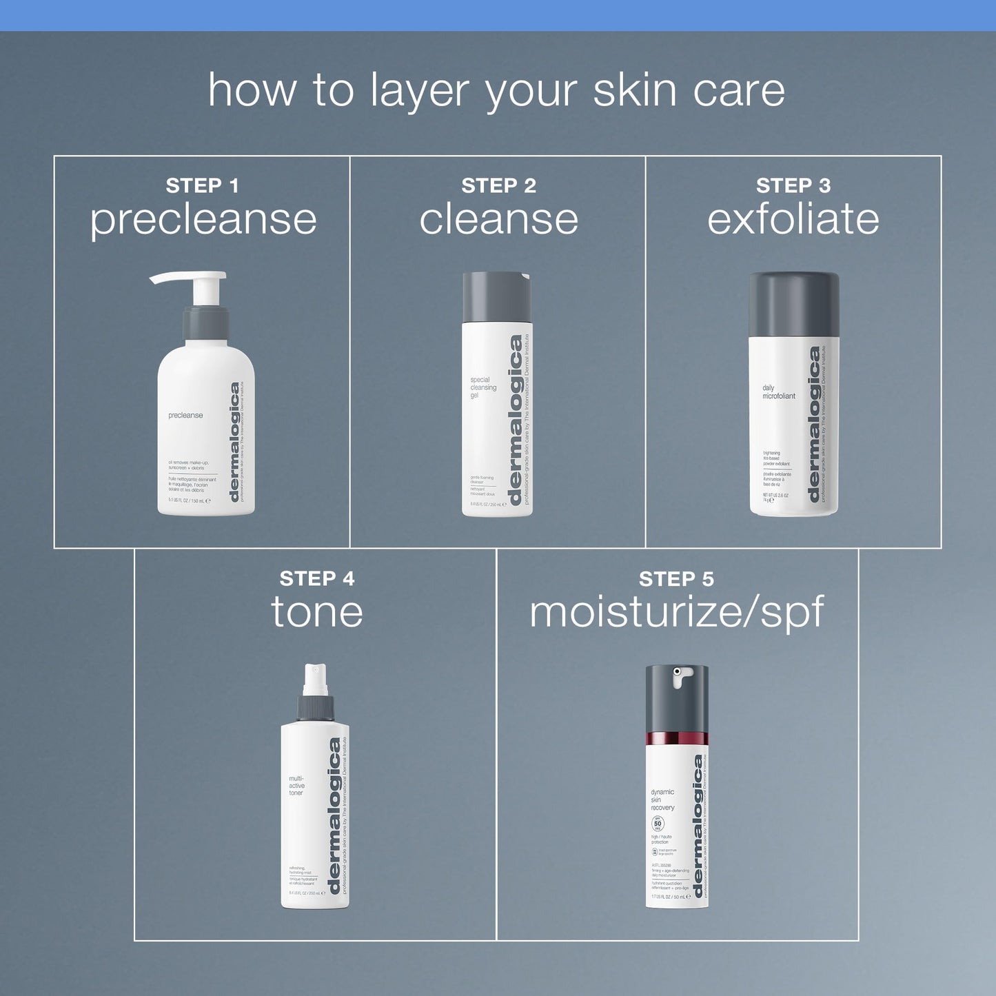 Dermalogica Multi-Active Toner, Facial Spray for Hydrating, Calming, Refreshing - Help Condition Skin and Prepare For Moisture Absorption