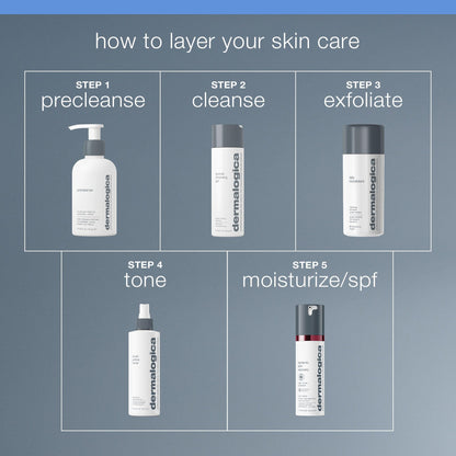 Dermalogica Multi-Active Toner, Facial Spray for Hydrating, Calming, Refreshing - Help Condition Skin and Prepare For Moisture Absorption