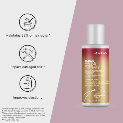 K-PAK Color Therapy Color-Protecting Shampoo 2 oz