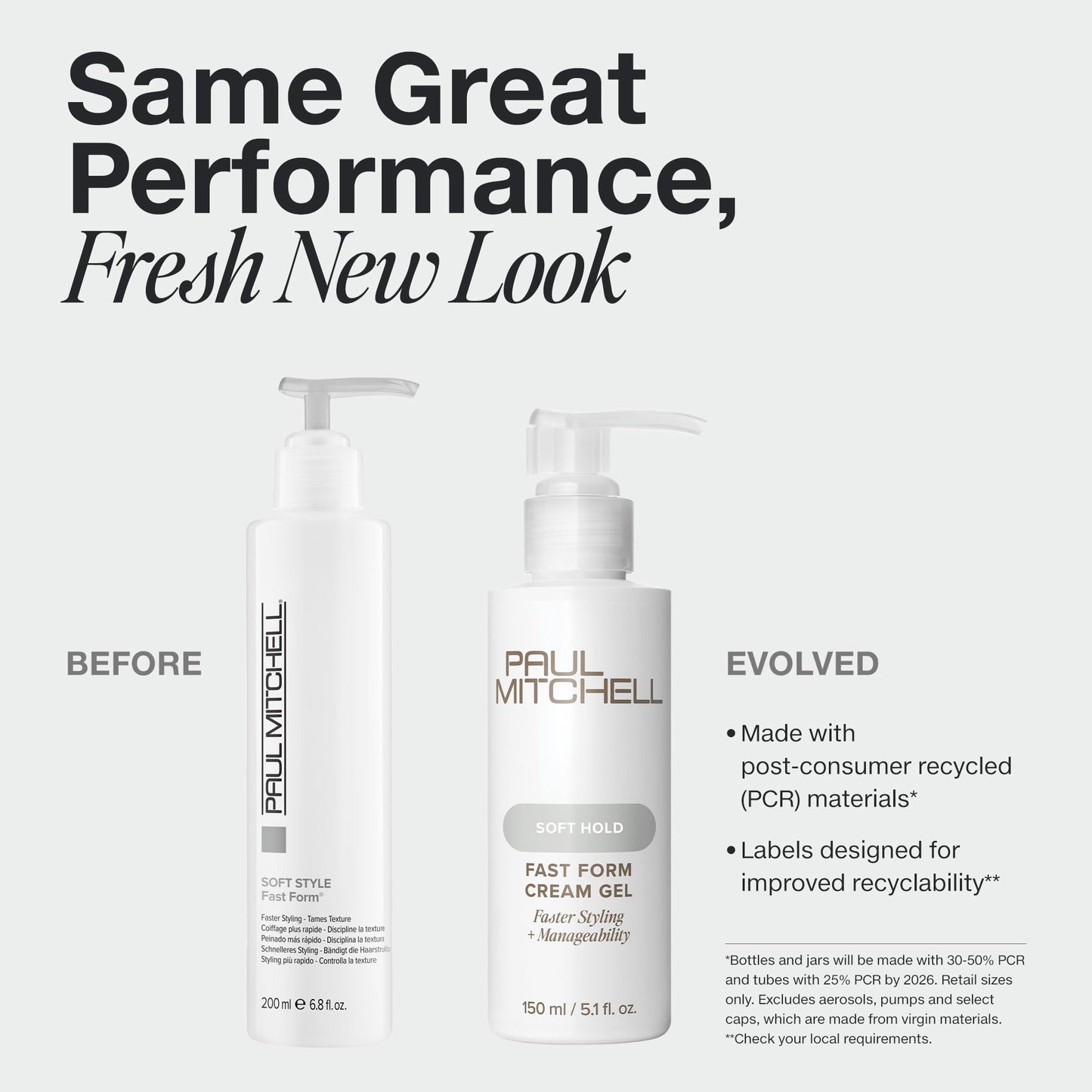 Paul Mitchell Fast Form Styling