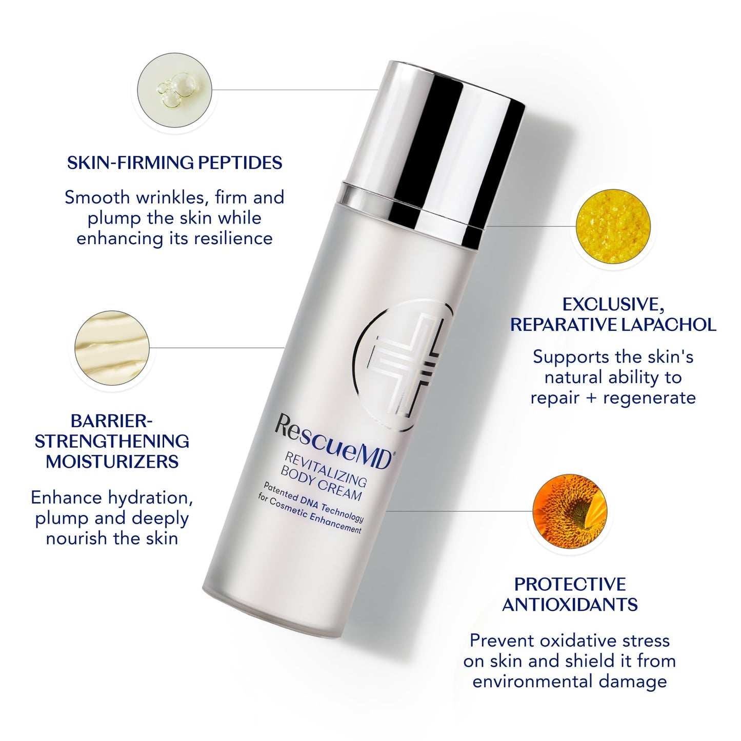RescueMD Revitalizing Body Cream, Hydrating, Smoothing, Anti-Aging Body Treatment, 120mL