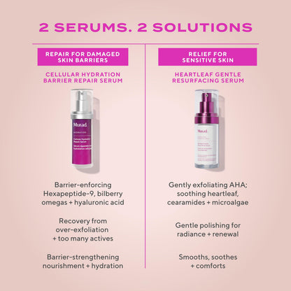 Murad Heartleaf Gentle Resurfacing Serum – Low-Dose Glycolic Acid, AHA and Heartleaf Comfortably Exfoliates Senstive Skin to Improve Radiance and Smooth Fine Lines & Wrinkles – 1.0 Fl Oz