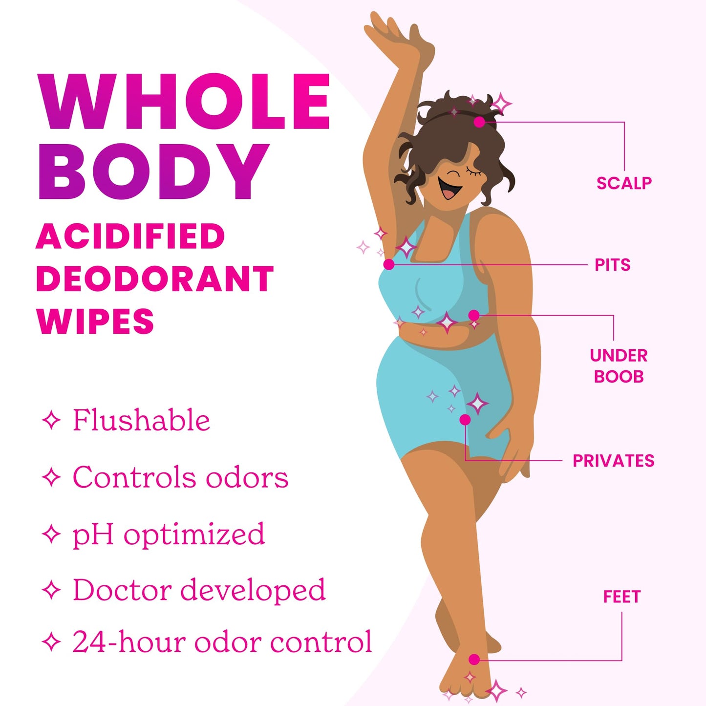 Lume Acidified Deodorant Wipes - 24 Hour Odor Control - Whole Body Deodorant Wipes - Aluminum Free, Baking Soda Free, Skin Loving - Flushable - 15 Count - 3 Pack (Soft Powder)