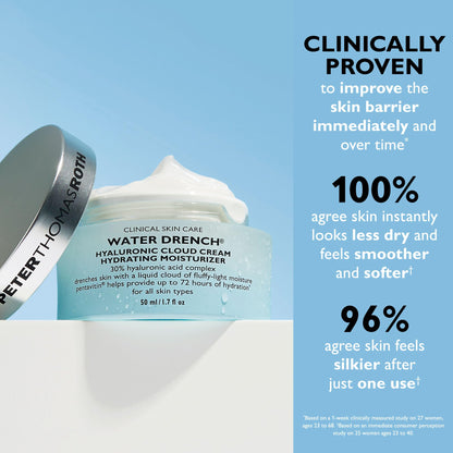 Peter Thomas Roth | Water Drench® Hyaluronic Cloud Cream | Hydrating Moisturizer for Face, Up to 72 Hours of Hydration for More Youthful-Looking Skin, Fragrance Free