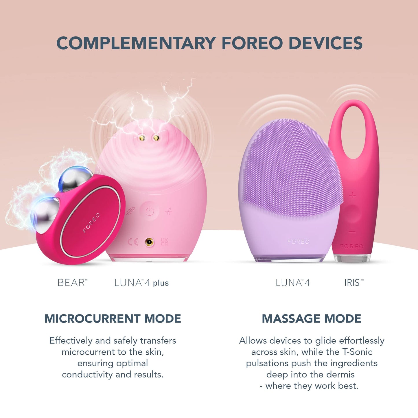 FOREO SUPERCHARGED Serum 2.0 – Conductive Skincare Gel – Hyaluronic Acid & Squalane – Vegan – Clean Formula – 1 fl.oz