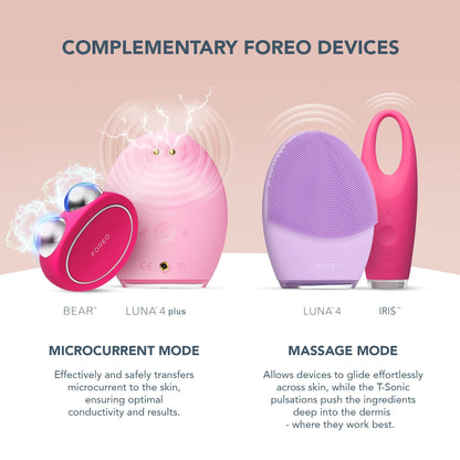 FOREO SUPERCHARGED Serum 2.0 – Conductive Skincare Gel – Hyaluronic Acid & Squalane – Vegan – Clean Formula – 1 fl.oz