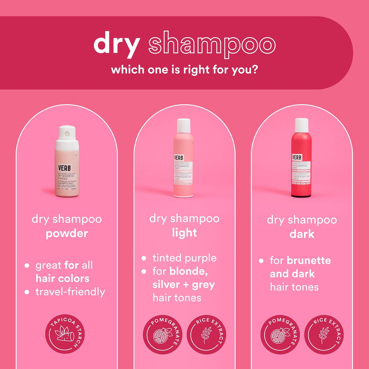 VERB Dry Shampoo Powder – Vegan translucent Powder Refreshes Hair, Removes Excess Oil and Adds Volume - Paraben Free, Gluten Free, With No Harmful Sulfates, 2 oz
