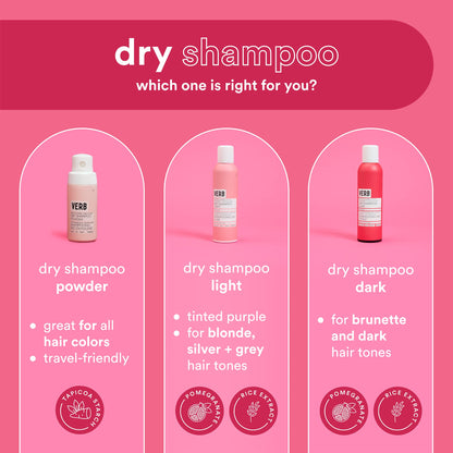 VERB Dry Shampoo Powder – Vegan translucent Powder Refreshes Hair, Removes Excess Oil and Adds Volume - Paraben Free, Gluten Free, With No Harmful Sulfates, 2 oz