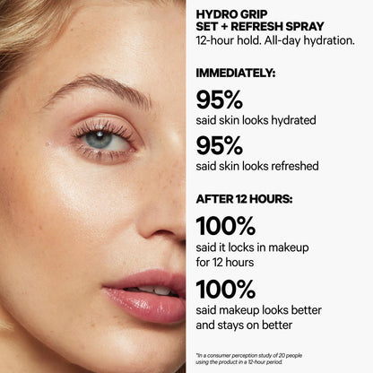 Milk Makeup Hydro Grip Set + Refresh Spray with Hyaluronic Acid – Sets Makeup + Hydrates Skin for Up to 12 Hours – Long-Lasting, Alcohol-Free Facial Mist for Dewy, Radiant Skin