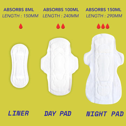 Organic Regular Cotton Tampons with Compact Plant-Based Applicators + Organic Cotton Liners | Fragrance Free, Toxin Free