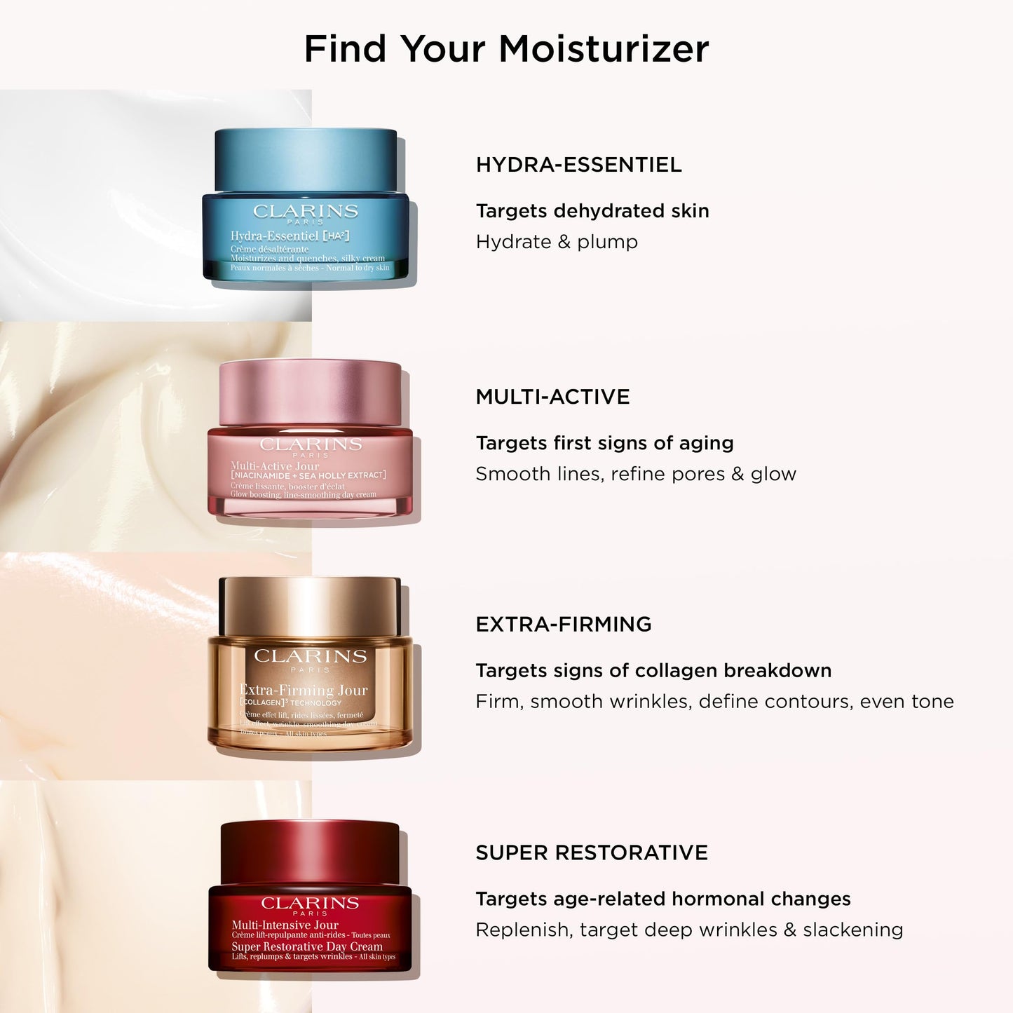 Clarins NEW Extra-Firming Day Moisturizer | Firming Anti Aging Face Cream | Contains Collagen Polypeptide & Niacinamide | Refillable | All Skin Types | 1.7 Ounces