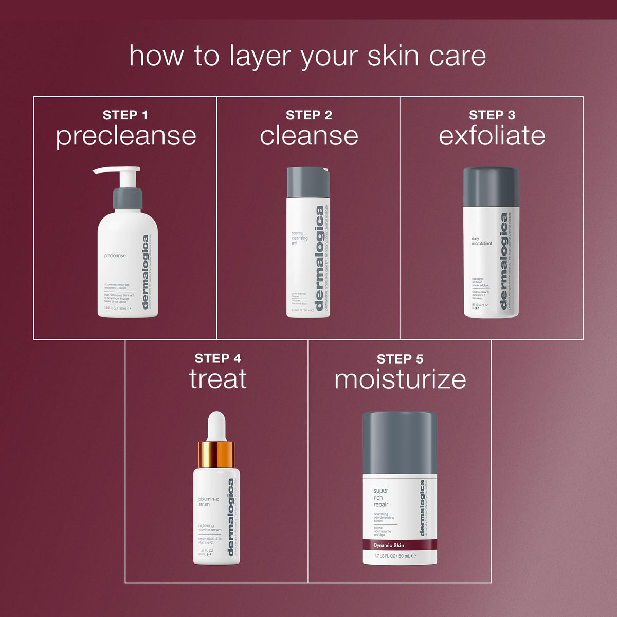 Dermalogica Super Rich Repair Anti-Aging Super-Concentrated Face Moisturizer - Help Replenish Skin's Natural Moisture Levels