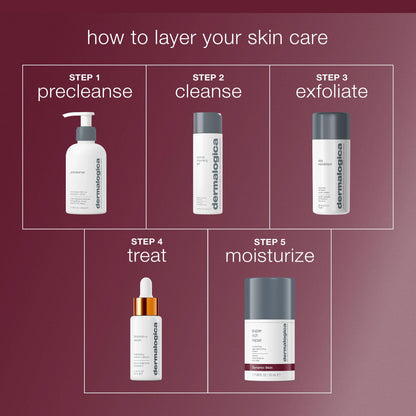 Dermalogica Super Rich Repair Anti-Aging Super-Concentrated Face Moisturizer - Help Replenish Skin's Natural Moisture Levels
