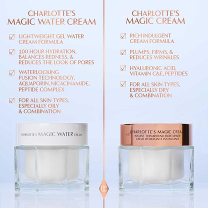Charlotte Tilbury Magic Water Face Cream - Lightweight, Dewy Gel Moisturizer for Sensitive Skin - Infused with Niacinamide & Biopeptide Complex to Help Improve the Appearance of Fine Lines