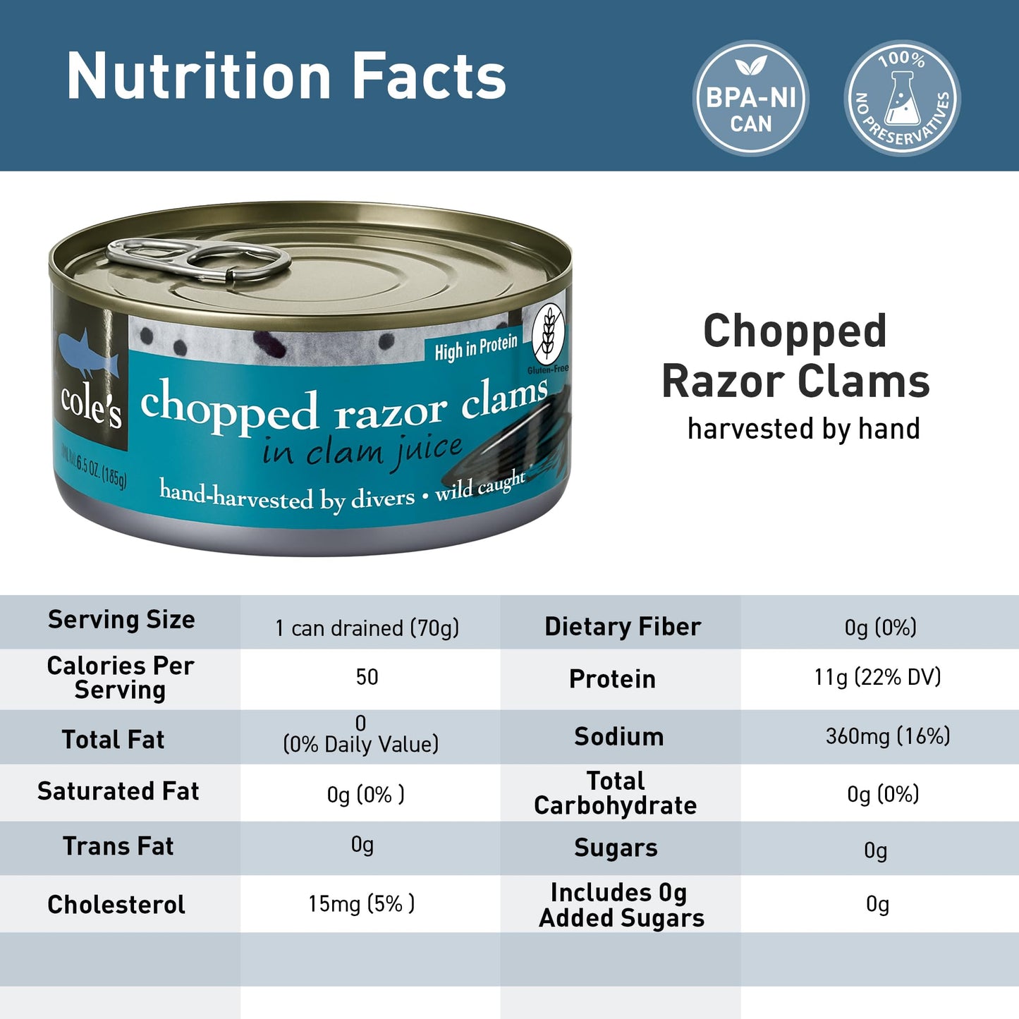 COLES CANNED AND CHOPPED CLAMS - Harvested in Crystal Clear Water, Gluten Free Food, High Protein and Low-Calorie Clams – Pack of 12 (6.5 oz per)