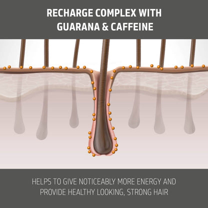 Goldwell Dualsenses Men Tonic Activating Scalp Tonic to Instantly Refresh & Revitalize, 150mL