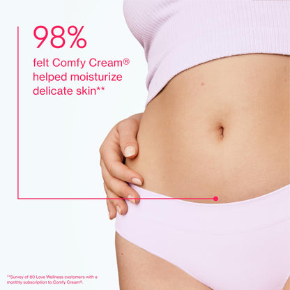 Love Wellness Comfy Cream Vulva & Vaginal Moisturizer - 1.01 oz