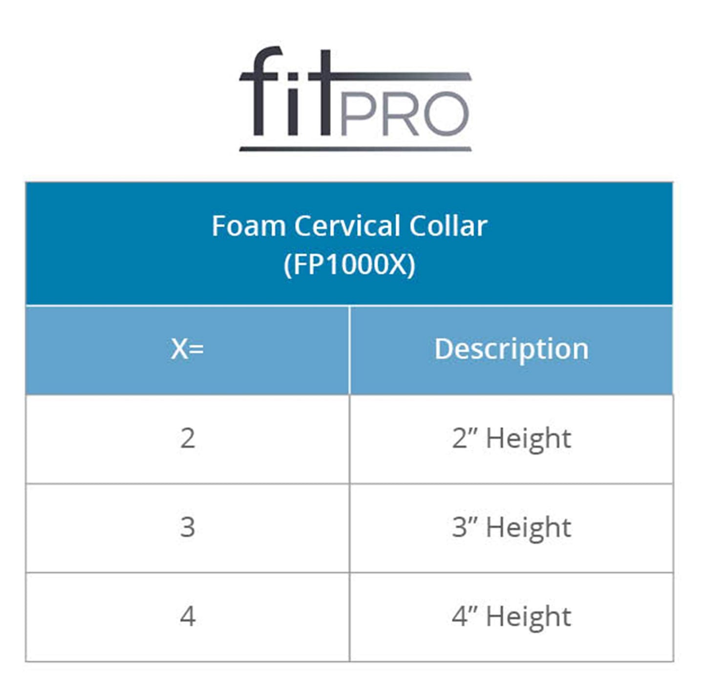 FitPro 3" Foam Cervical Collar, Amazon Exclusive Brand, White -FP10003