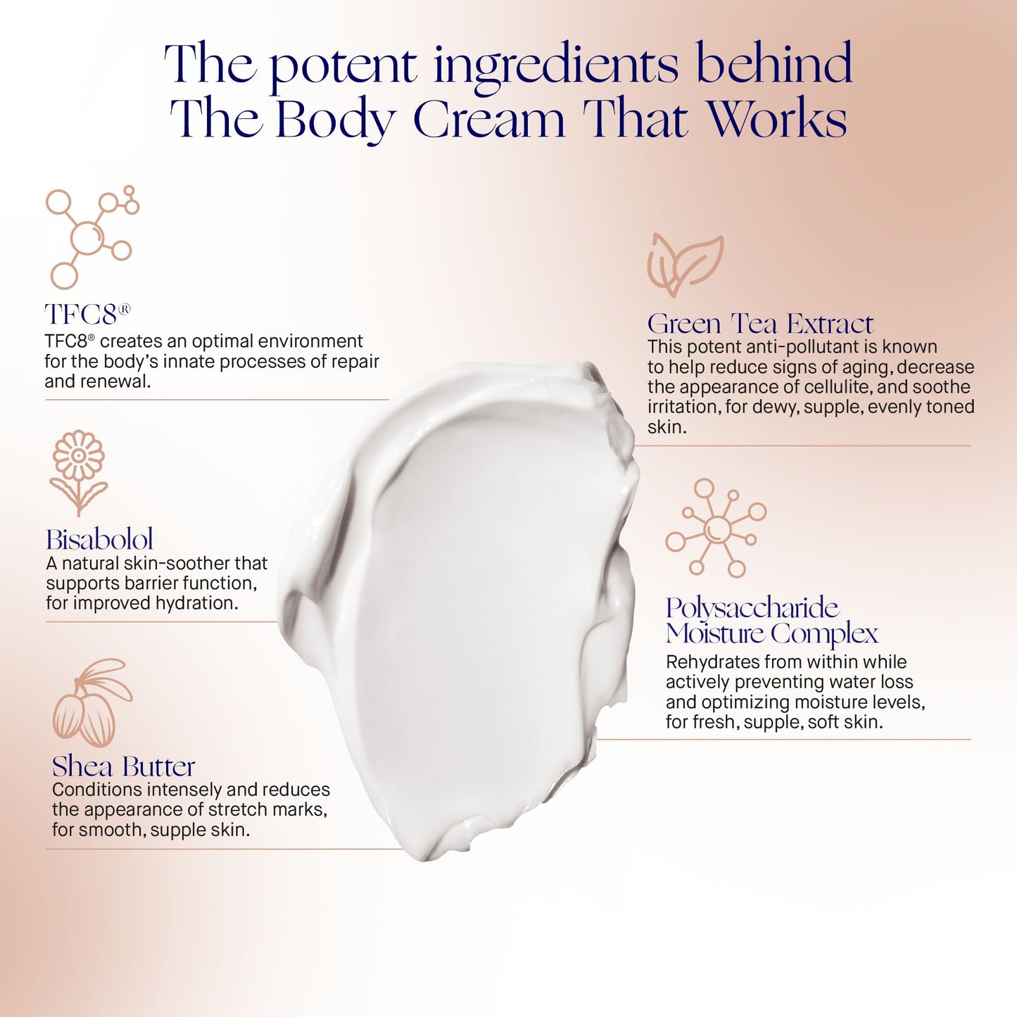 Augustinus Bader The Body Cream – Ultra-Conditioning Luxury Body Cream – Firms, Smooths & Hydrates Skin – Nourishing, Restorative & Fragrance-Free