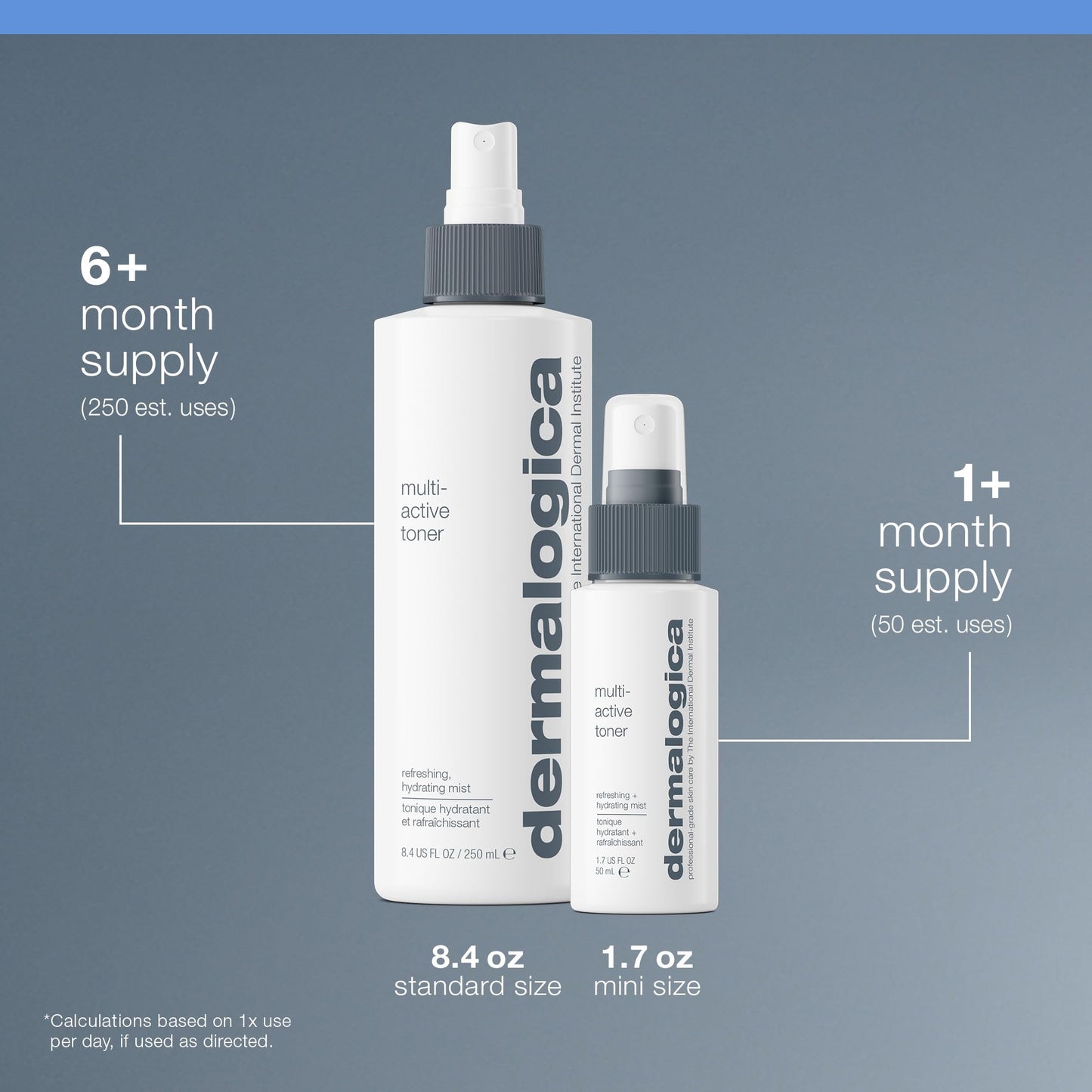 Dermalogica Multi-Active Toner, Facial Spray for Hydrating, Calming, Refreshing - Help Condition Skin and Prepare For Moisture Absorption